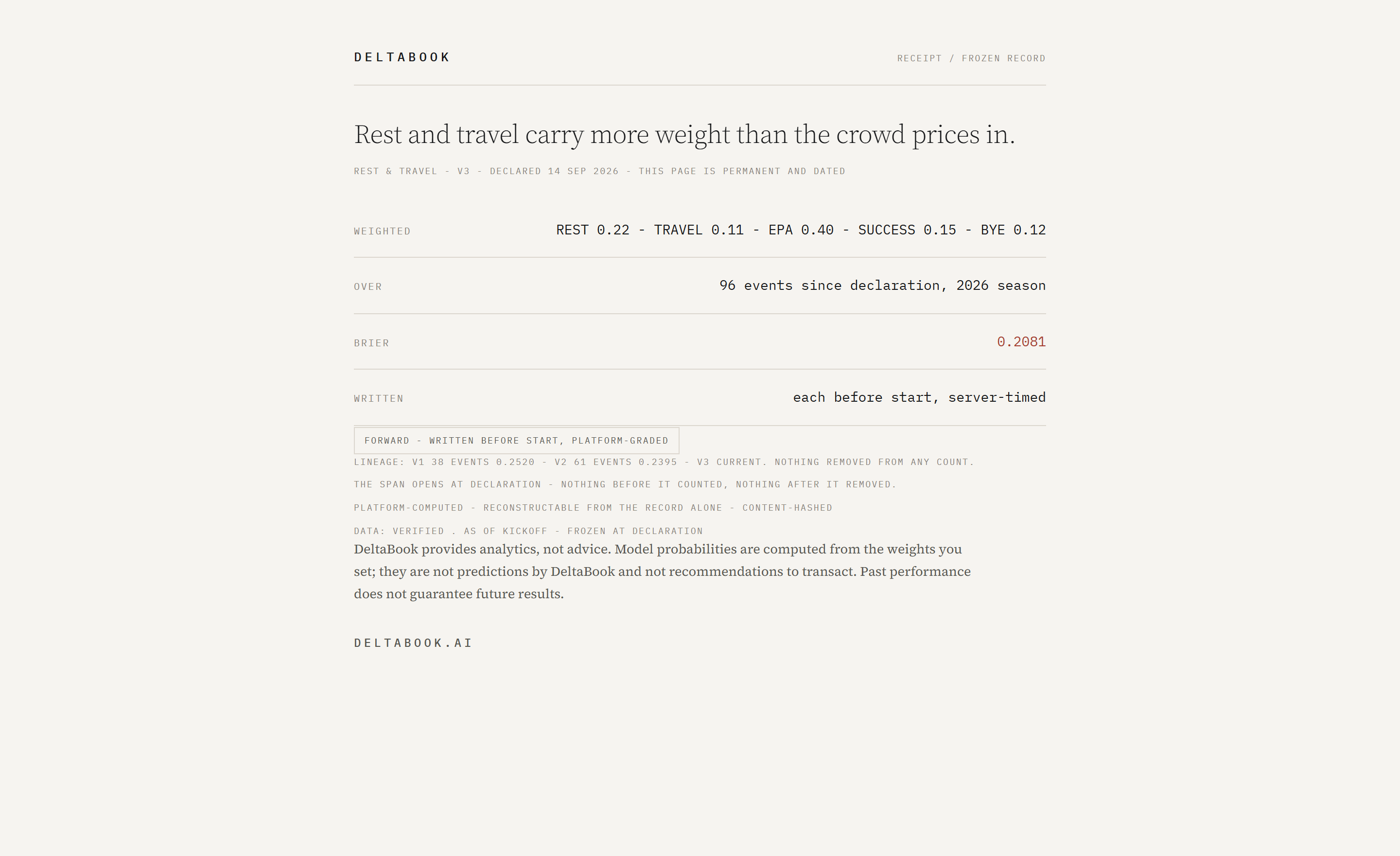DeltaBook receipt - a permanent, dated record of a result: the weights, the span, and the score, frozen